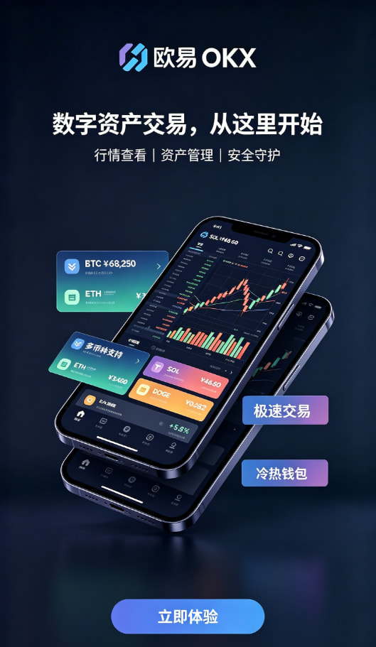 下载欧交易所app行情界面操作